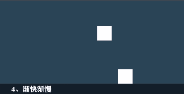 动画制作渐快渐慢.gif 动画制作渐快渐慢.gif
