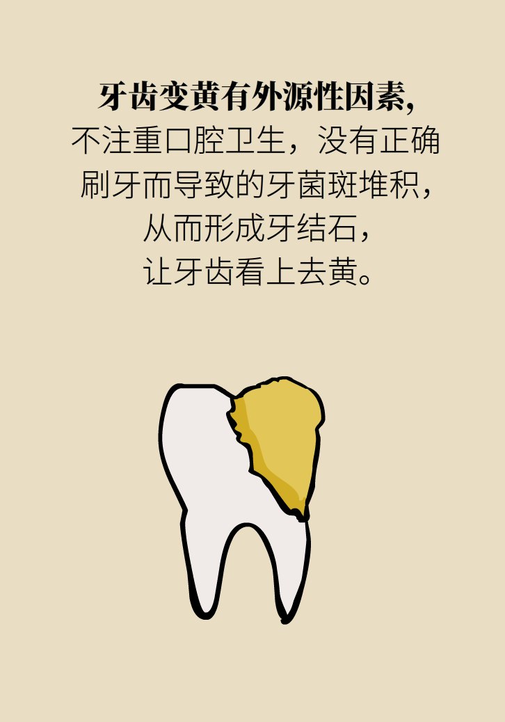 牙太黄，这些“美白”方法管用吗？