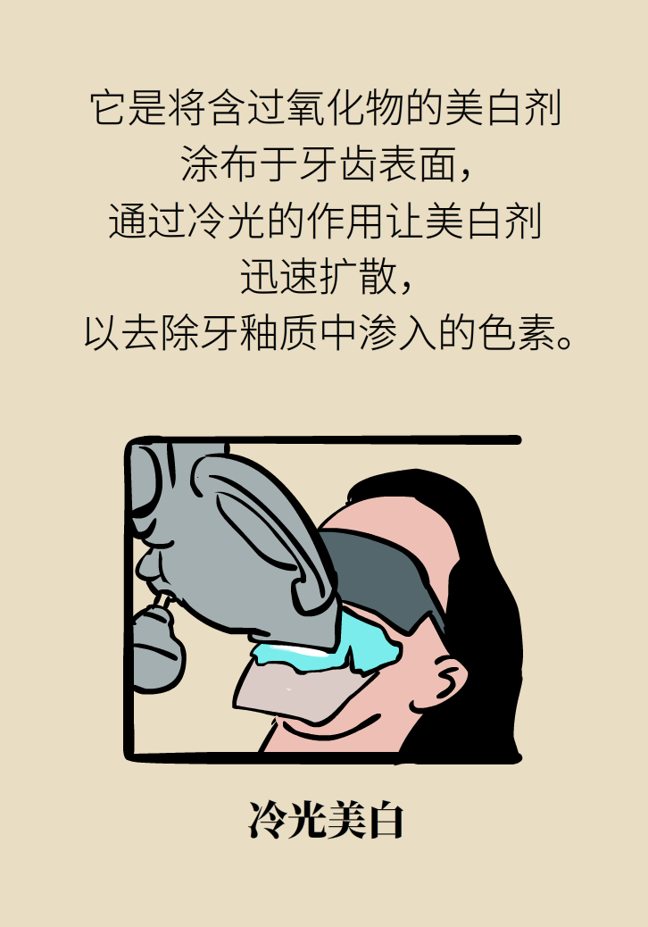 牙太黄，这些“美白”方法管用吗？