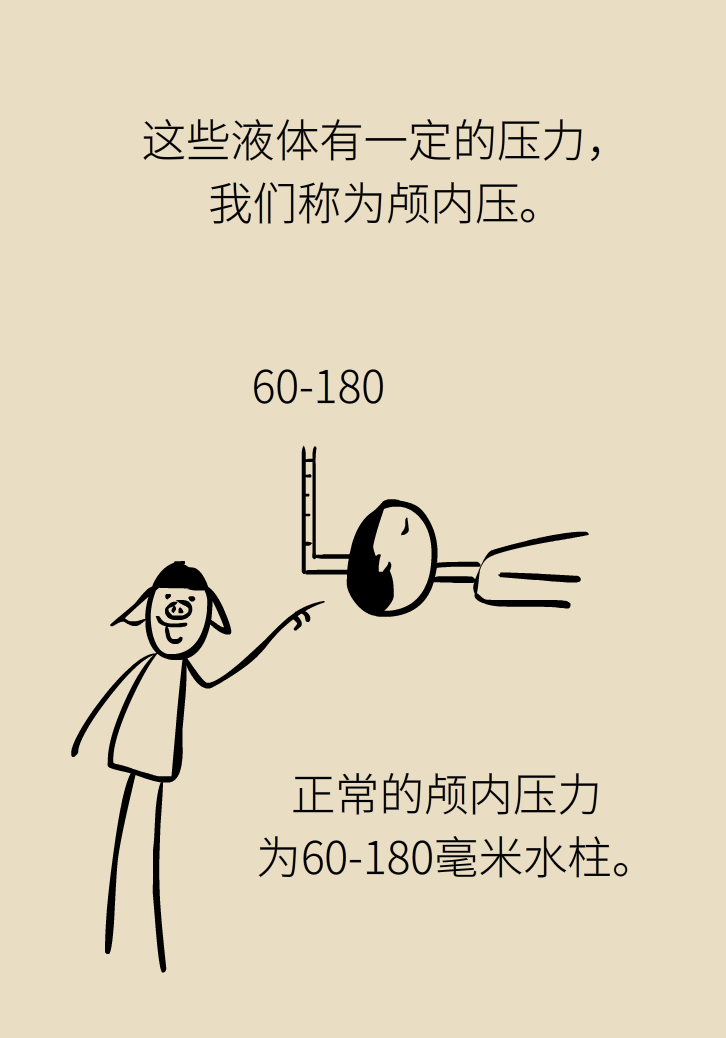 练瑜伽把脑脊液拉漏了！常见的“瑜伽病”你知道多少