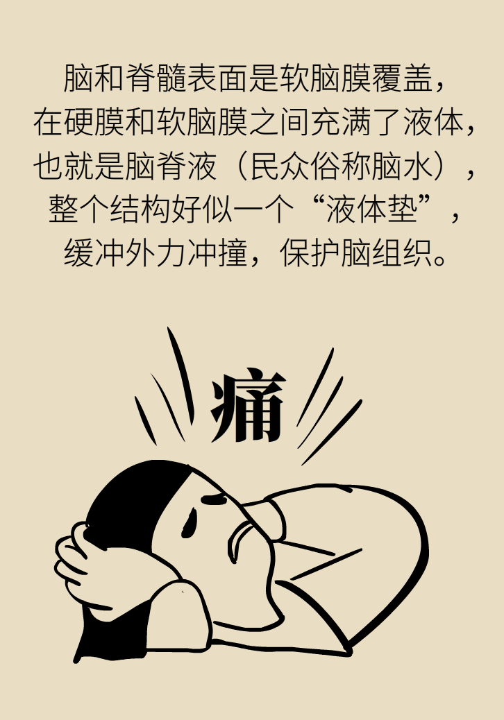 练瑜伽把脑脊液拉漏了！常见的“瑜伽病”你知道多少