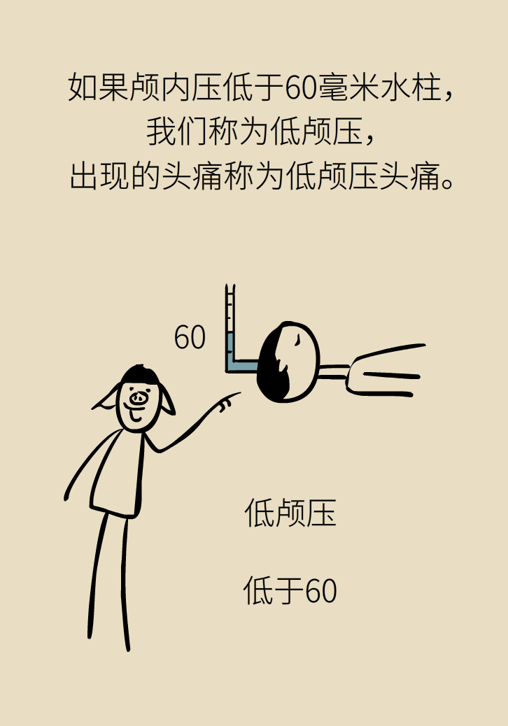 练瑜伽把脑脊液拉漏了！常见的“瑜伽病”你知道多少