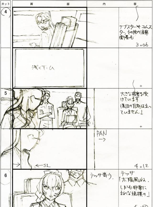 什么是画面张力,动画制作导演是如何实现画面的张力的? 什么是画面张力,动画制作导演是如何实现画面的张力的?