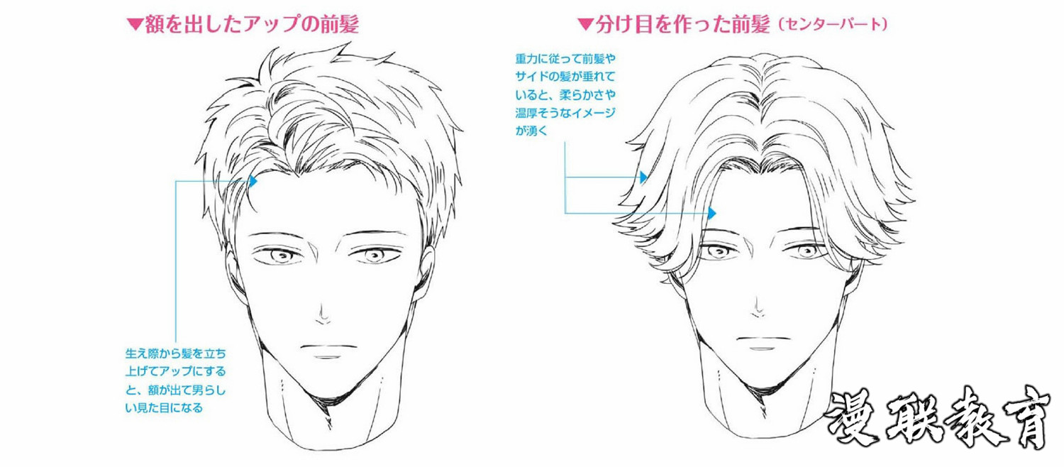 「教程」漫画角色头发的绘制技法 part 04 头发与角色的关系(男性的发型和变化) 「教程」漫画角色头发的绘制技法 part 04 头发与角色的关系(男性的发型和变化)