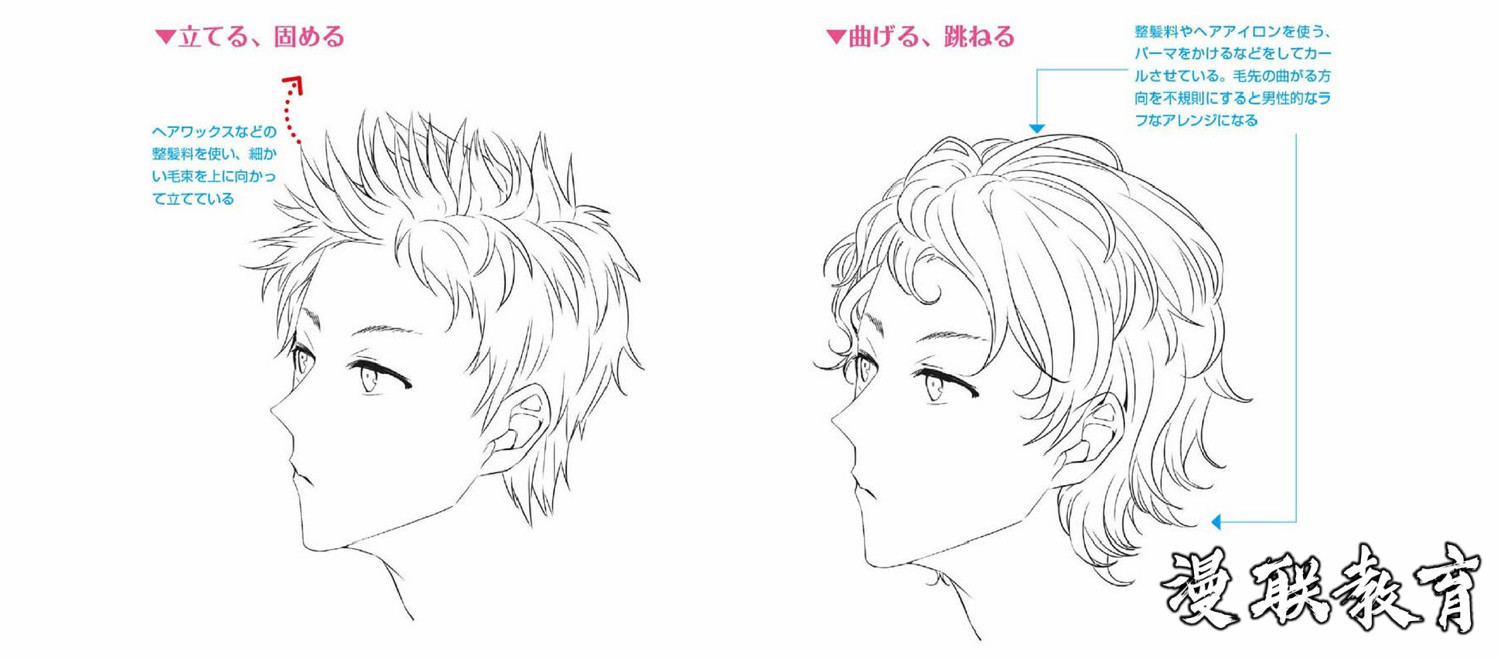 「教程」漫画角色头发的绘制技法 part 04 头发与角色的关系(男性的发型和变化) 「教程」漫画角色头发的绘制技法 part 04 头发与角色的关系(男性的发型和变化)