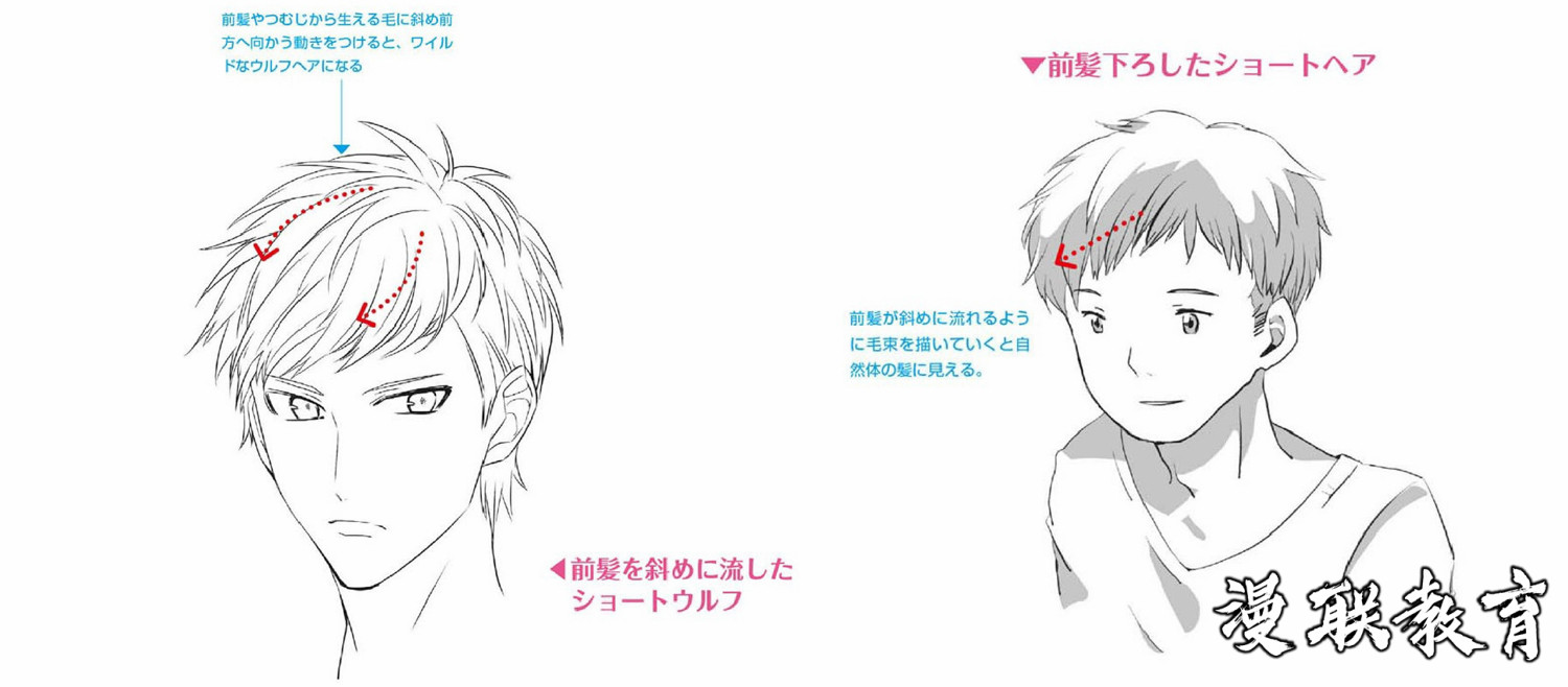 「教程」漫画角色头发的绘制技法 part 04 头发与角色的关系(男性的发型和变化) 「教程」漫画角色头发的绘制技法 part 04 头发与角色的关系(男性的发型和变化)