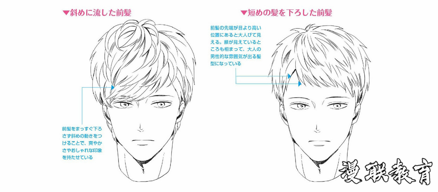 「教程」漫画角色头发的绘制技法 part 04 头发与角色的关系(男性的发型和变化) 「教程」漫画角色头发的绘制技法 part 04 头发与角色的关系(男性的发型和变化)