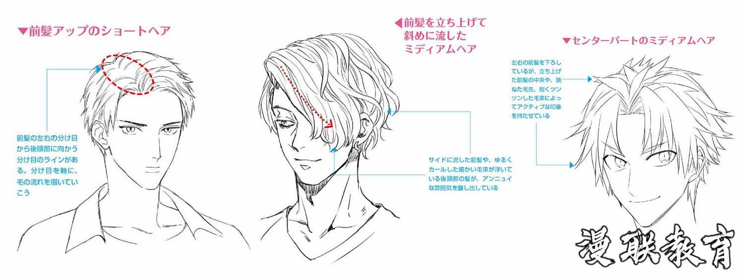 「教程」漫画角色头发的绘制技法 part 04 头发与角色的关系(男性的发型和变化) 「教程」漫画角色头发的绘制技法 part 04 头发与角色的关系(男性的发型和变化)