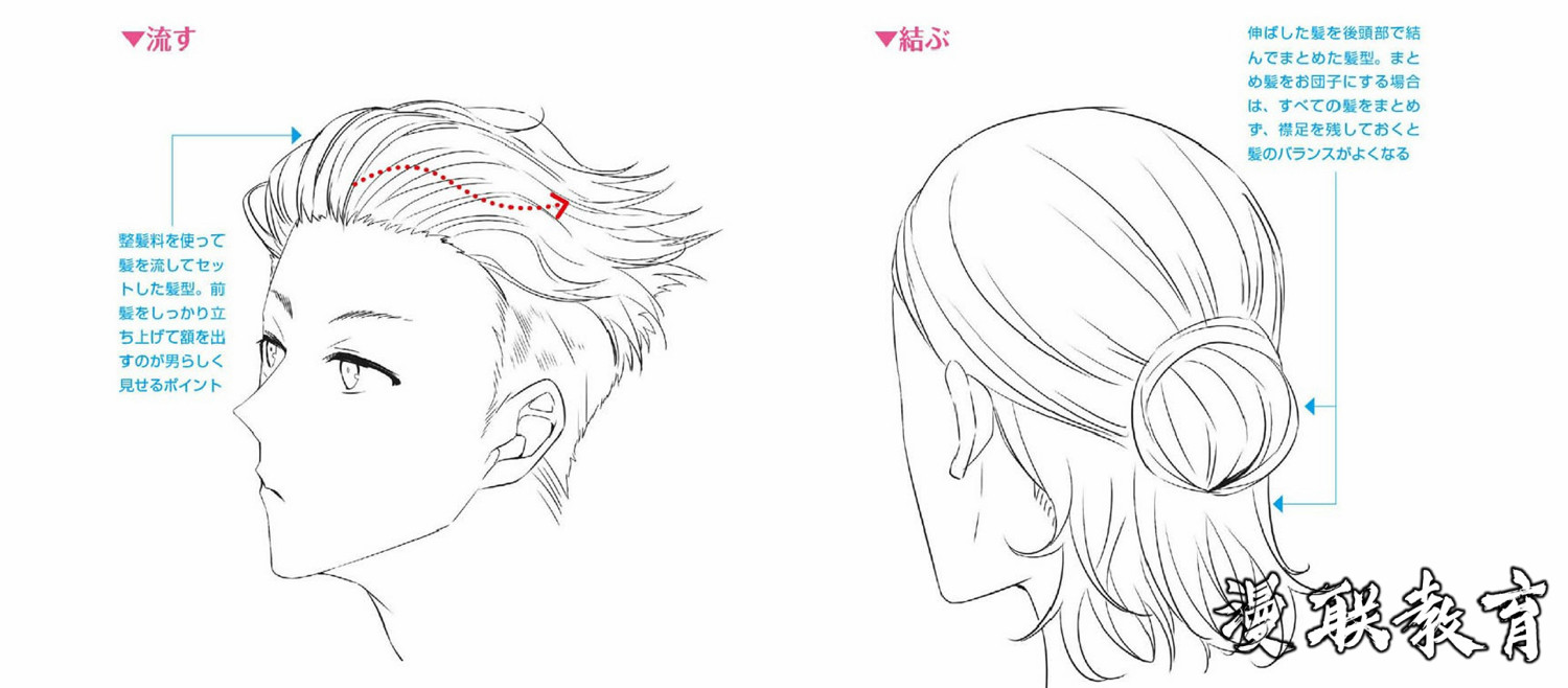 「教程」漫画角色头发的绘制技法 part 04 头发与角色的关系(男性的发型和变化) 「教程」漫画角色头发的绘制技法 part 04 头发与角色的关系(男性的发型和变化)