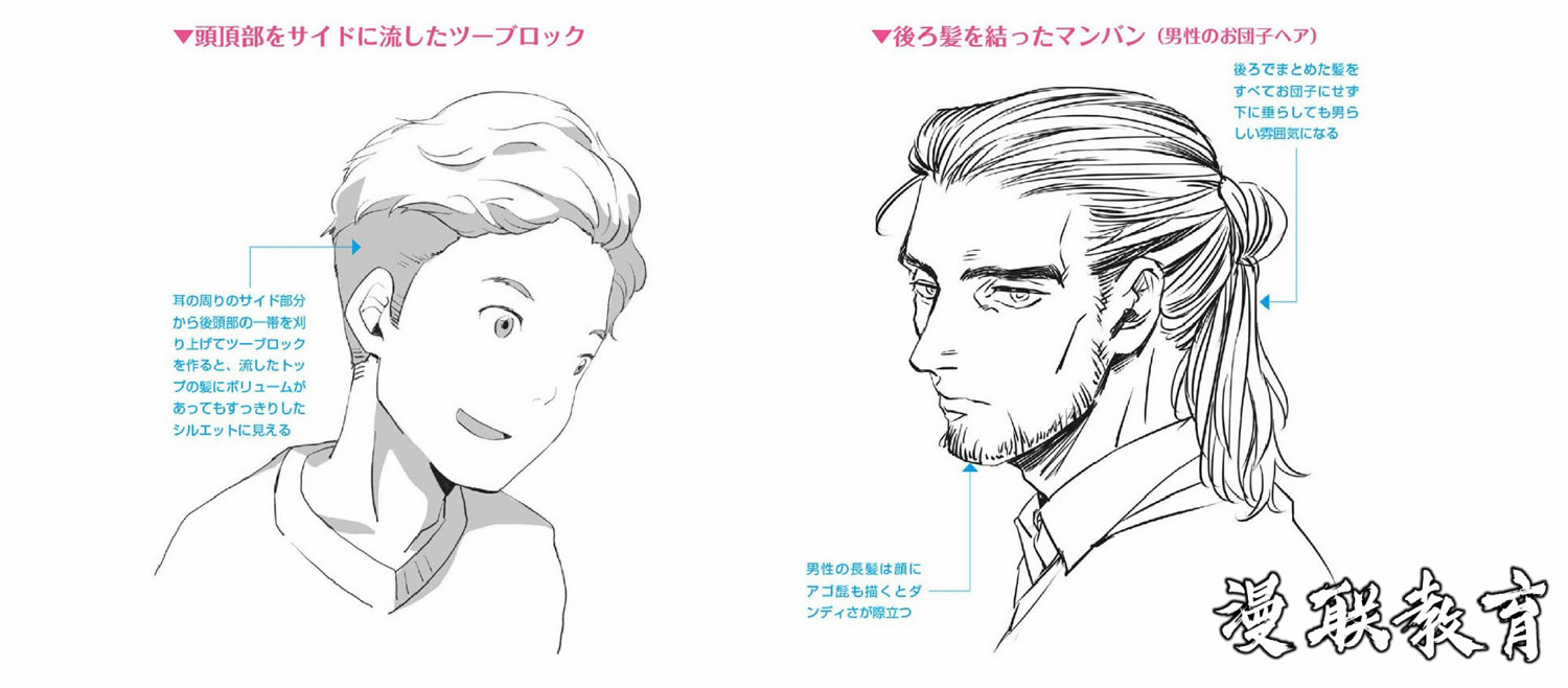 「教程」漫画角色头发的绘制技法 part 04 头发与角色的关系(男性的发型和变化) 「教程」漫画角色头发的绘制技法 part 04 头发与角色的关系(男性的发型和变化)