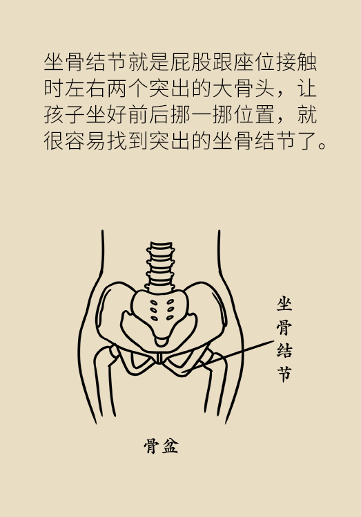 正确坐姿科普动漫制作：抬头挺胸竟然不是最正确的姿势？