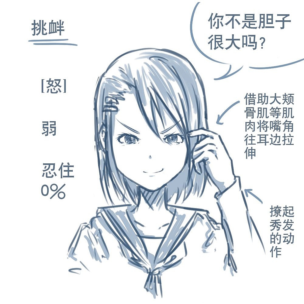 「动漫设计」人物表情大集合之【怒】发冲冠 「动漫设计」人物表情大集合之【怒】发冲冠
