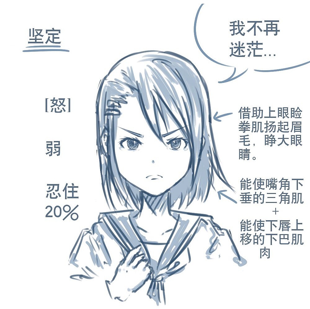 「动漫设计」人物表情大集合之【怒】发冲冠 「动漫设计」人物表情大集合之【怒】发冲冠