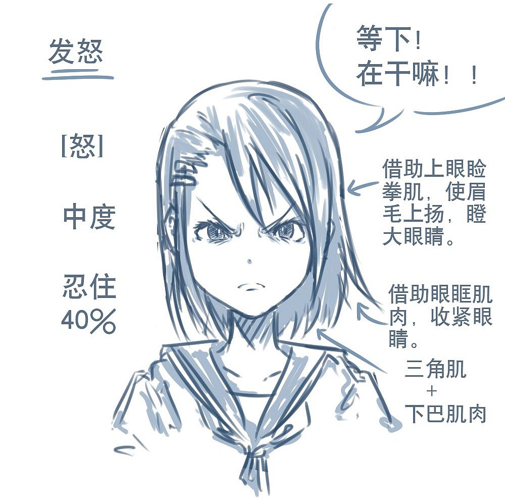 「动漫设计」人物表情大集合之【怒】发冲冠 「动漫设计」人物表情大集合之【怒】发冲冠
