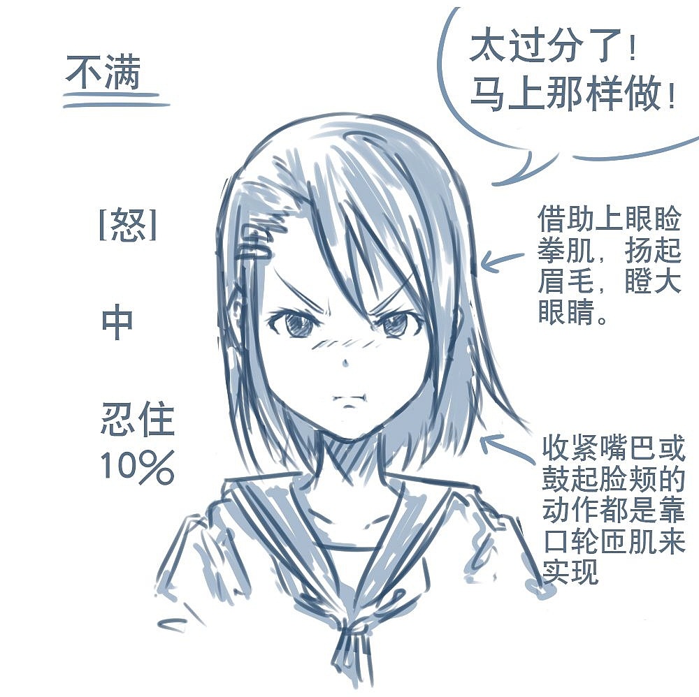 「动漫设计」人物表情大集合之【怒】发冲冠 「动漫设计」人物表情大集合之【怒】发冲冠