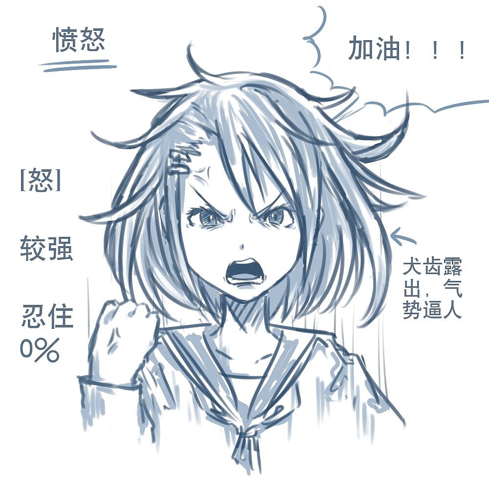 「动漫设计」人物表情大集合之【怒】发冲冠 「动漫设计」人物表情大集合之【怒】发冲冠