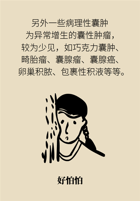 卵巢囊肿科普动漫：卵巢囊肿是肿瘤吗？要学会这样区分