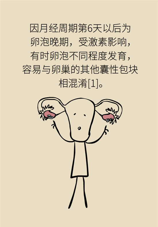 卵巢囊肿科普动漫：卵巢囊肿是肿瘤吗？要学会这样区分