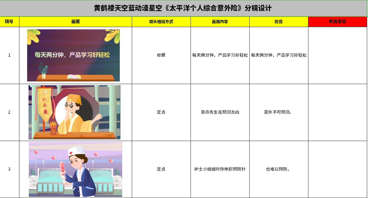 动画制作《太平洋个人综合意外险》动漫宣传片.jpg 动画制作《太平洋个人综合意外险》动漫宣传片.jpg