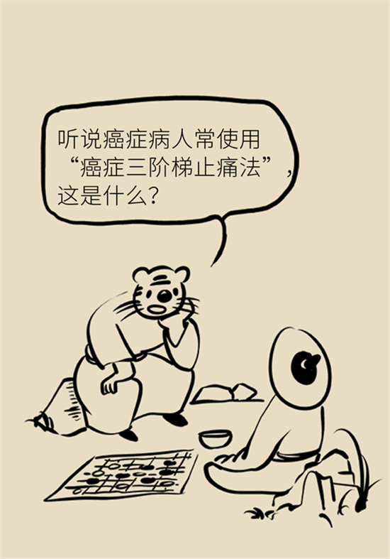 癌症到底有多痛？需要注意这7个重点问题