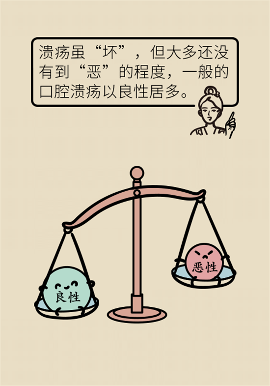 口腔溃疡还想约火锅？这四种情况一定要高度警惕