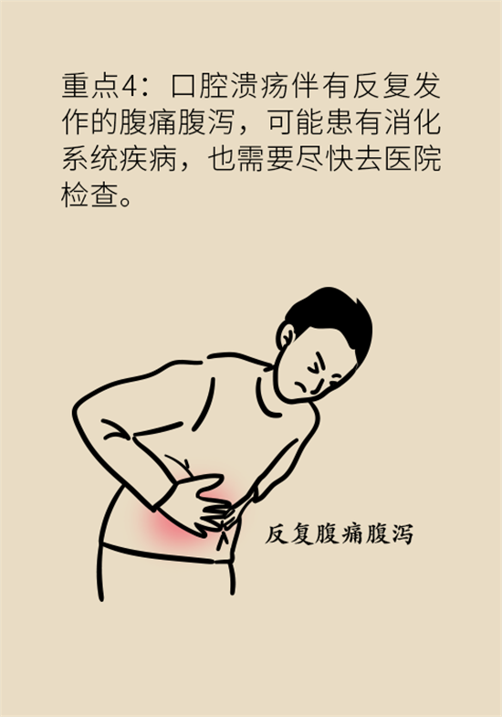 口腔溃疡还想约火锅？这四种情况一定要高度警惕