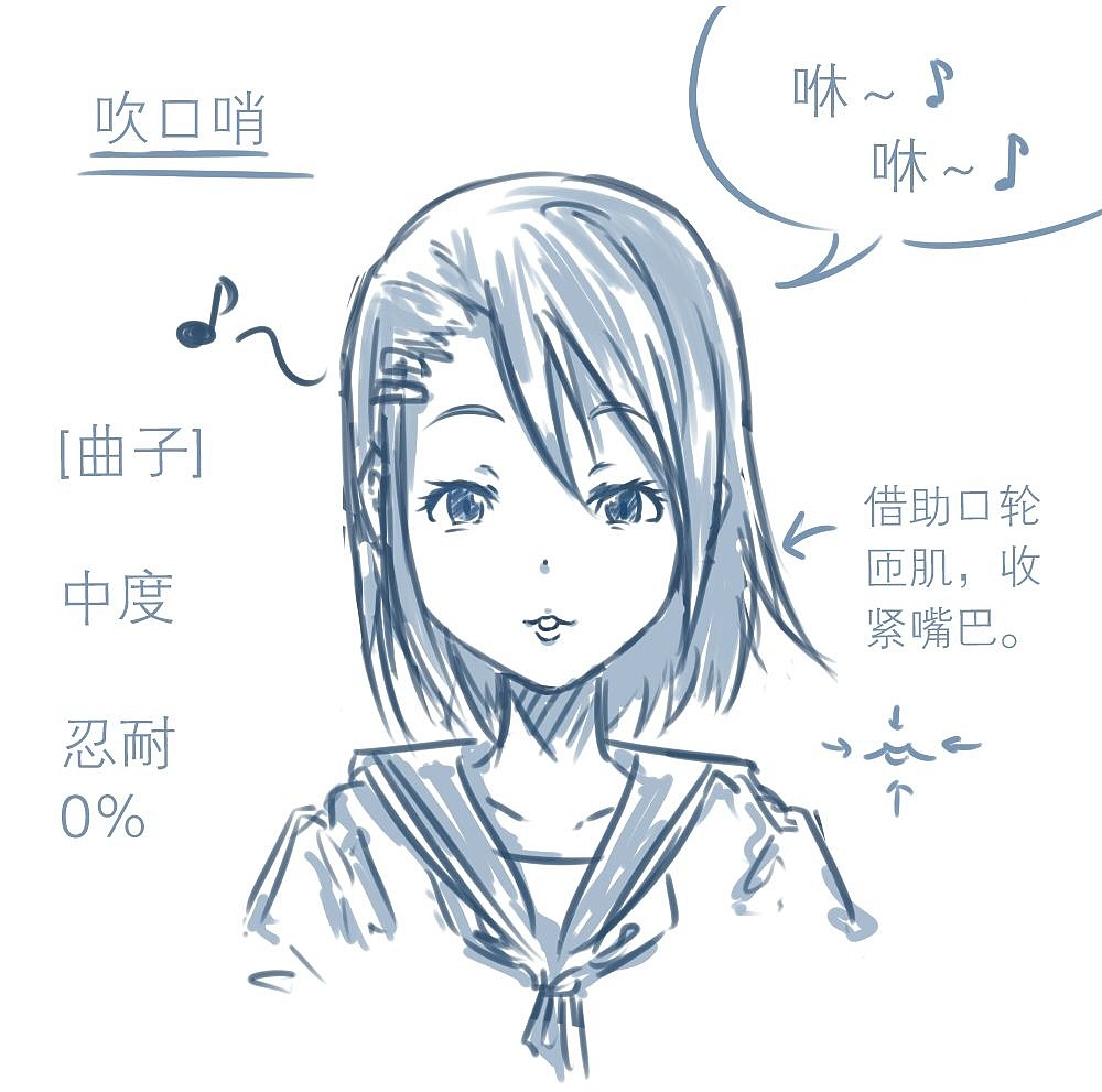 「动漫设计」人物表情大集合 番外篇 「动漫设计」人物表情大集合 番外篇