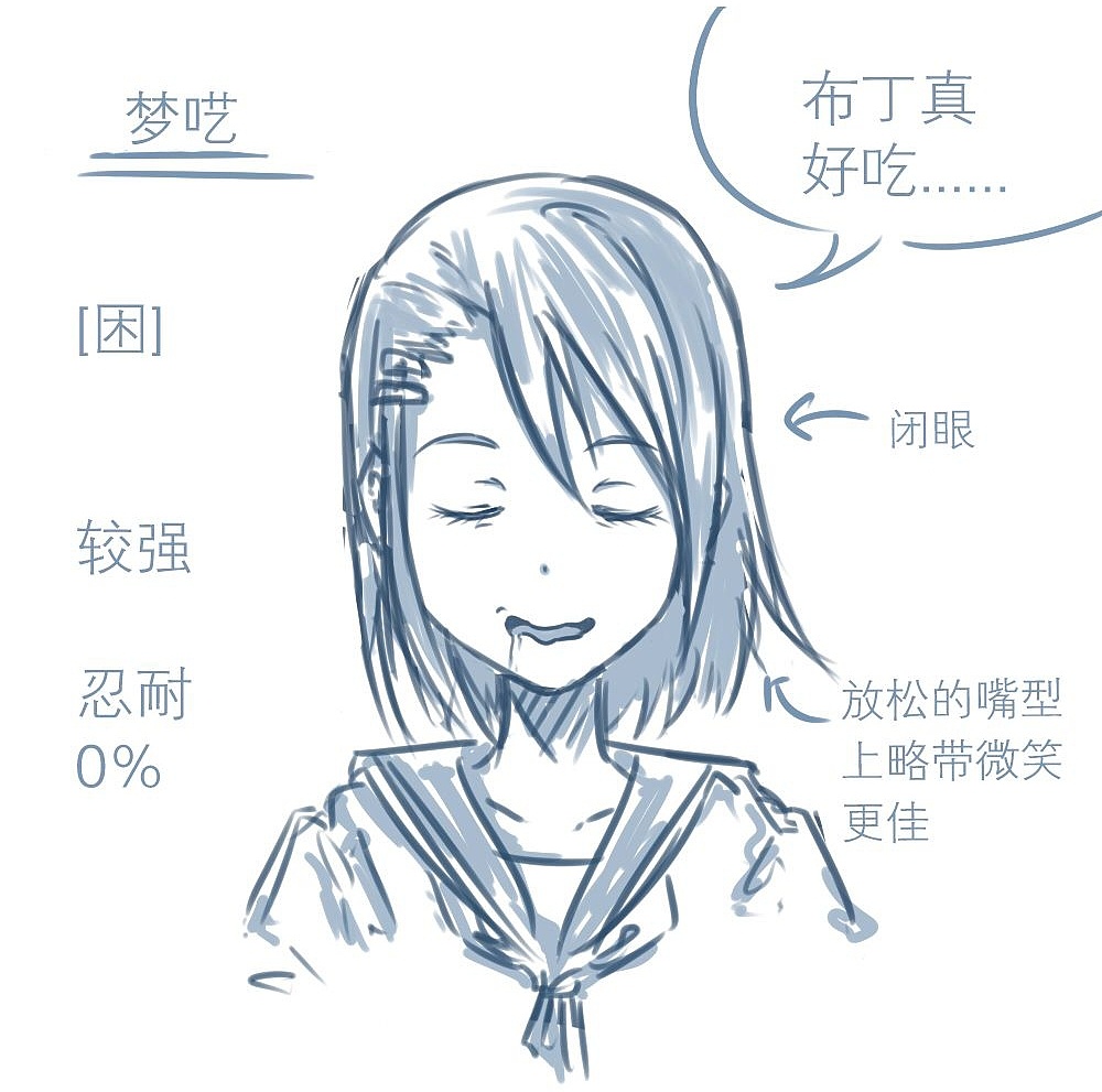 「动漫设计」人物表情大集合 番外篇 「动漫设计」人物表情大集合 番外篇