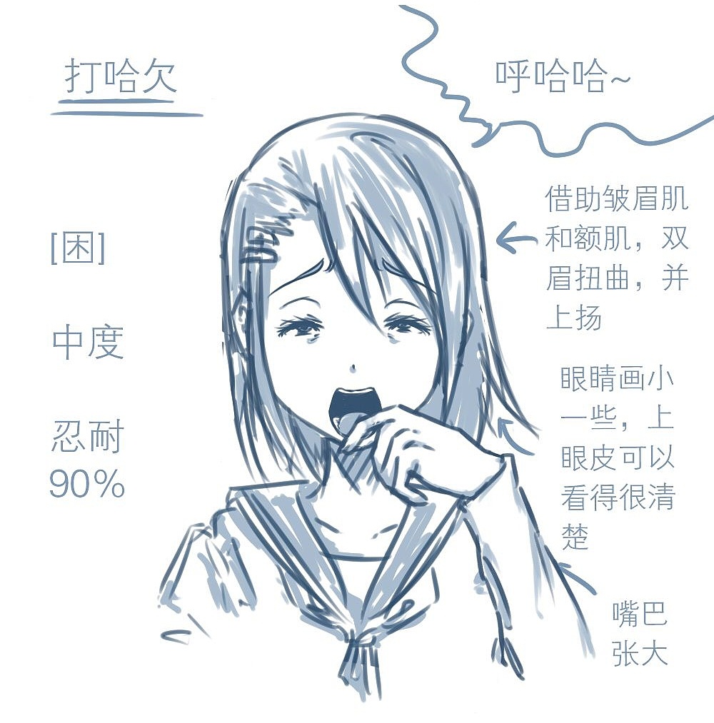 「动漫设计」人物表情大集合 番外篇 「动漫设计」人物表情大集合 番外篇