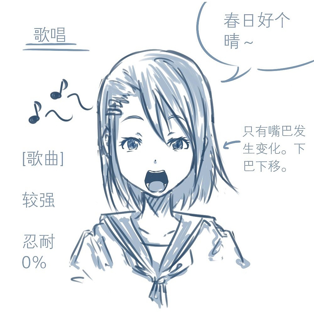 「动漫设计」人物表情大集合 番外篇 「动漫设计」人物表情大集合 番外篇