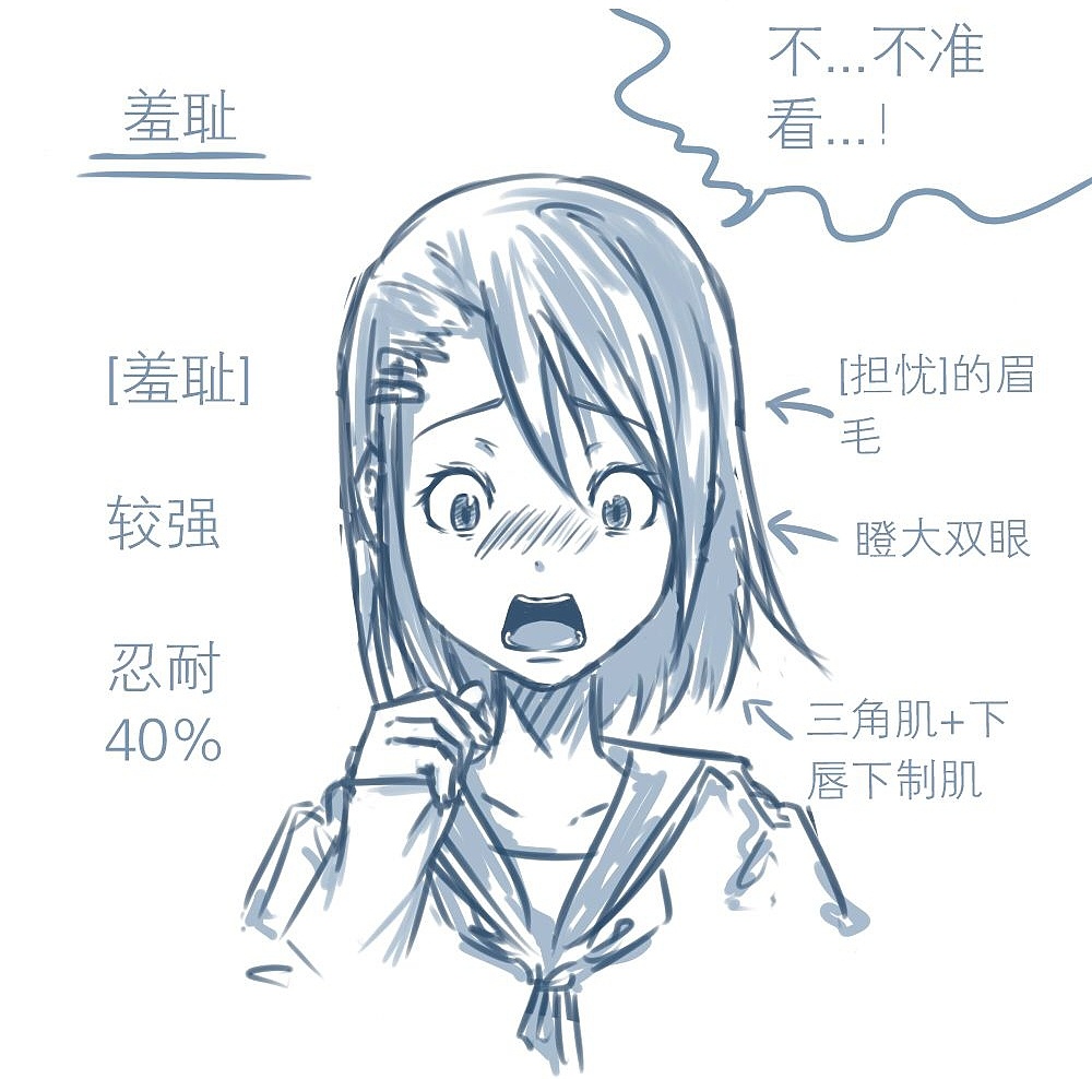 「动漫设计」人物表情大集合 番外篇 「动漫设计」人物表情大集合 番外篇