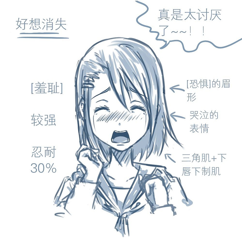 「动漫设计」人物表情大集合 番外篇 「动漫设计」人物表情大集合 番外篇