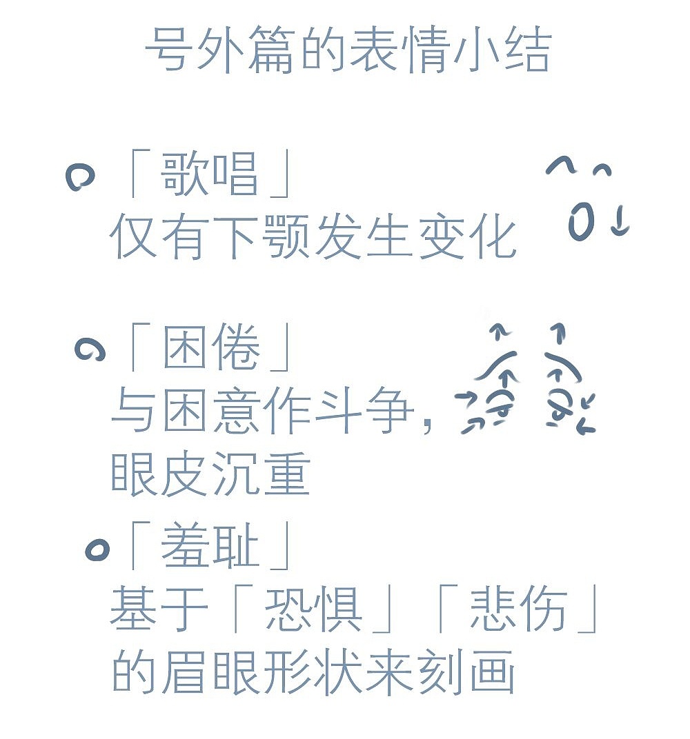 「动漫设计」人物表情大集合 番外篇 「动漫设计」人物表情大集合 番外篇