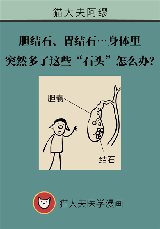 结石科普：身体里多了各种结石，应该怎么办？