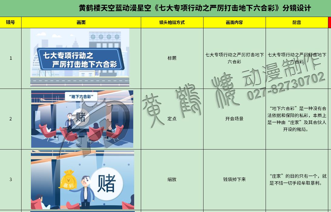 扫黑除恶动画制作《七大专项行动之严厉打击地下六合彩》法制动漫宣传片1-3.jpg 扫黑除恶动画制作《七大专项行动之严厉打击地下六合彩》法制动漫宣传片1-3.jpg