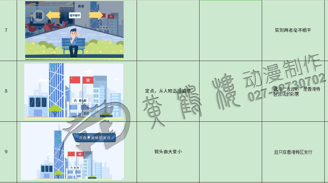 扫黑除恶动画制作《七大专项行动之严厉打击地下六合彩》法制动漫宣传片7-9.jpg 扫黑除恶动画制作《七大专项行动之严厉打击地下六合彩》法制动漫宣传片7-9.jpg