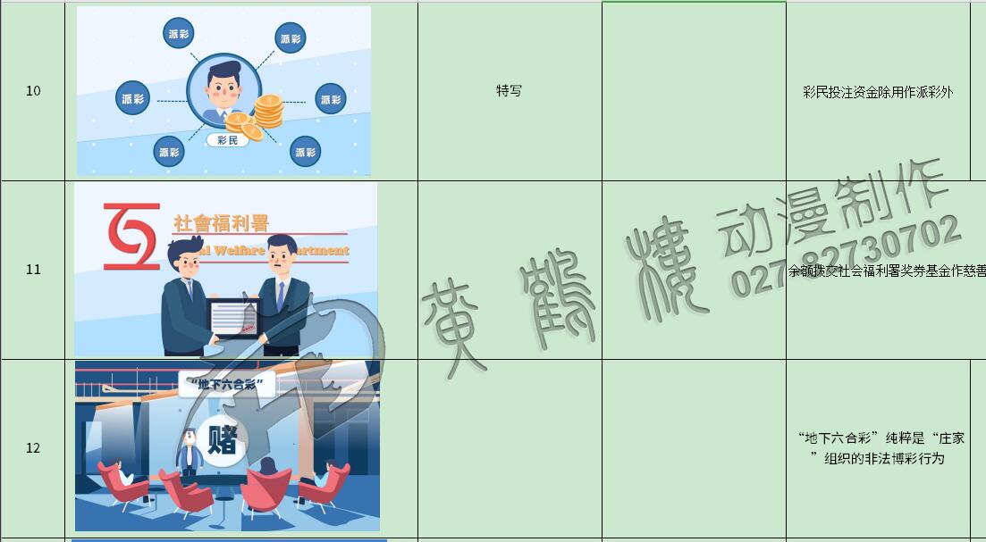 扫黑除恶动画制作《七大专项行动之严厉打击地下六合彩》法制动漫宣传片10-12.jpg 扫黑除恶动画制作《七大专项行动之严厉打击地下六合彩》法制动漫宣传片10-12.jpg