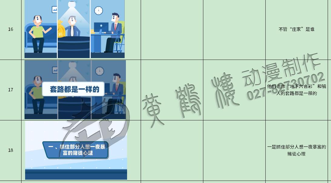 扫黑除恶动画制作《七大专项行动之严厉打击地下六合彩》法制动漫宣传片16-18.jpg 扫黑除恶动画制作《七大专项行动之严厉打击地下六合彩》法制动漫宣传片16-18.jpg