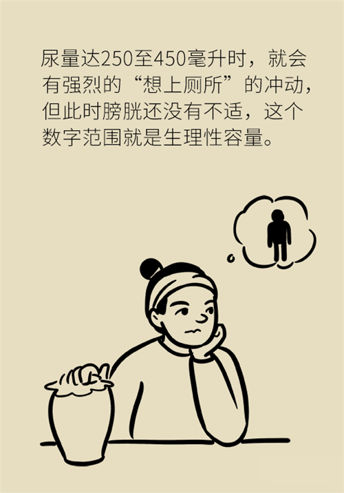 憋尿的7大危害，你真的了解吗？