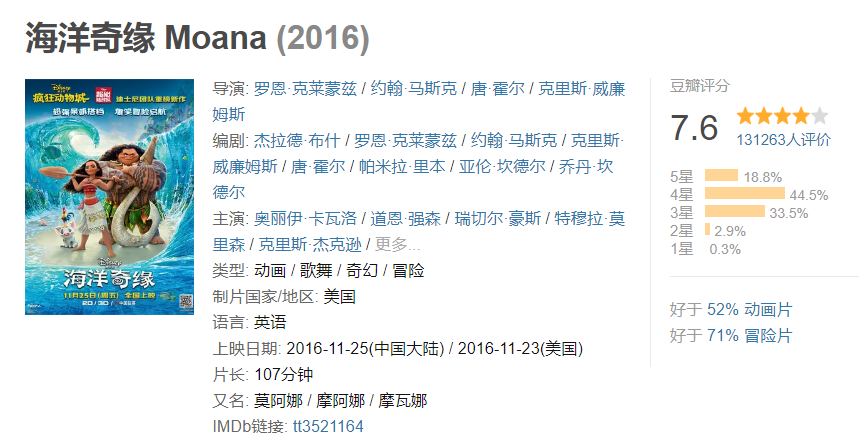 海洋奇缘豆瓣.png