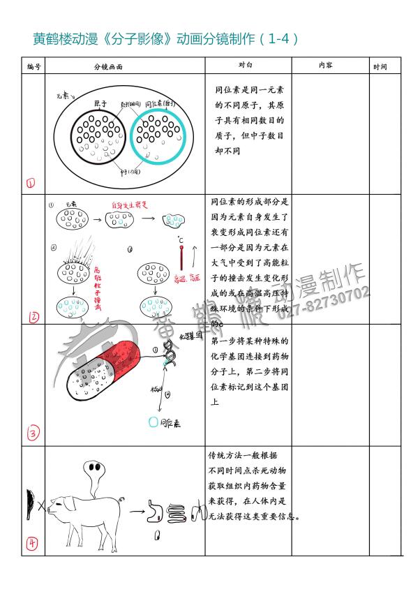 mg动画《分子影像》动画分镜设计制作1-4.jpg