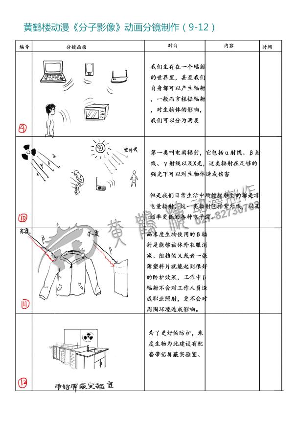 mg动画《分子影像》动画分镜设计制作9-12.jpg