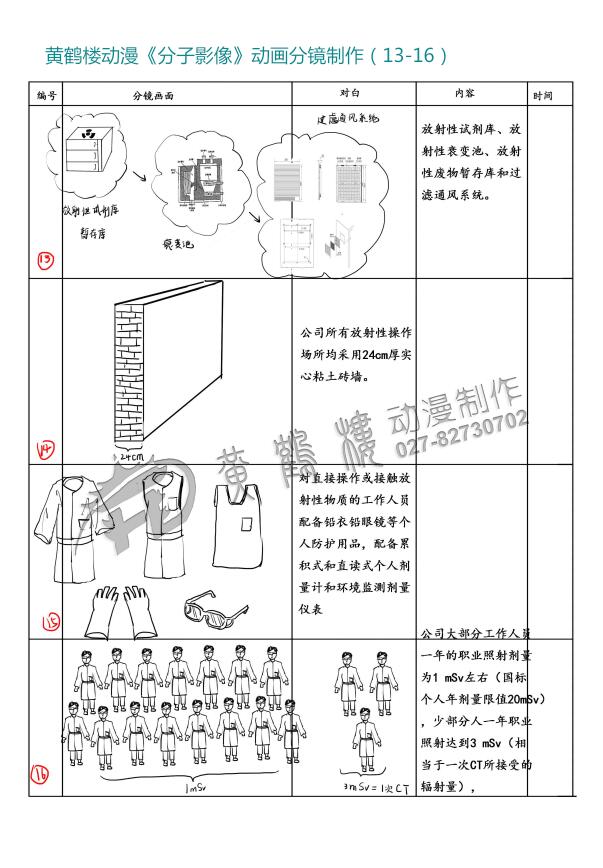 mg动画《分子影像》动画分镜设计制作13-16.jpg