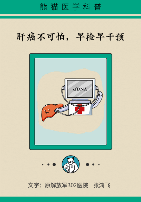 论发现早期肝癌的本事，cfDNA比AFP更精准，比影像学更早一步