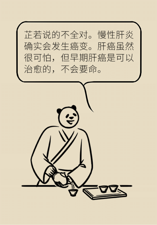 论发现早期肝癌的本事，cfDNA比AFP更精准，比影像学更早一步