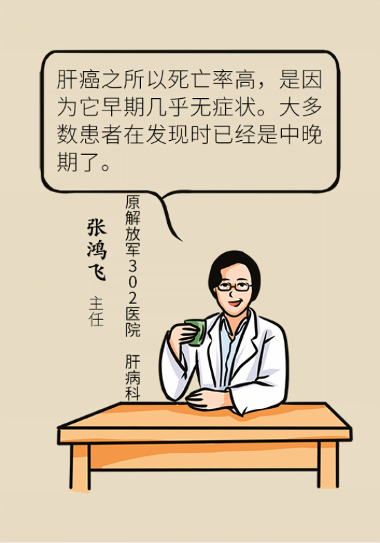 论发现早期肝癌的本事，cfDNA比AFP更精准，比影像学更早一步
