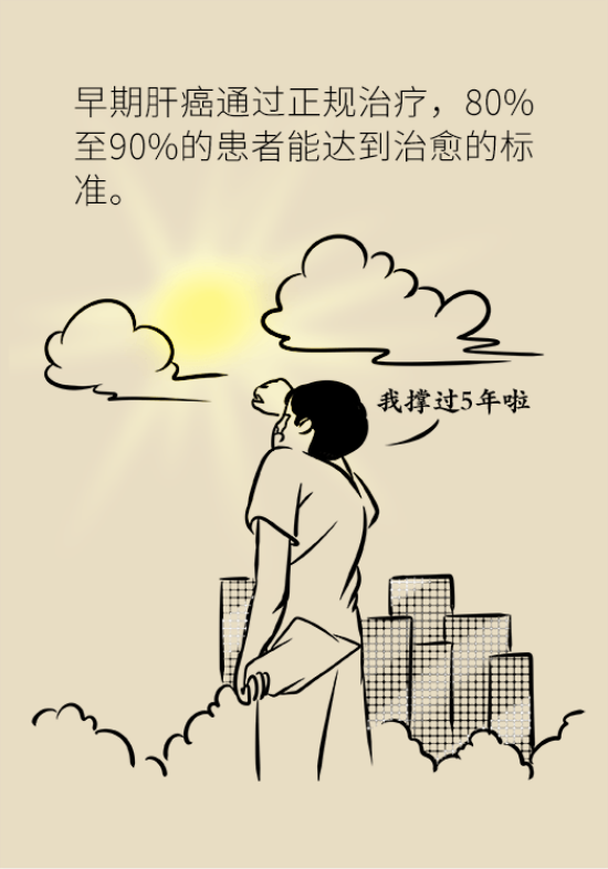 论发现早期肝癌的本事，cfDNA比AFP更精准，比影像学更早一步