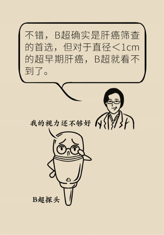 论发现早期肝癌的本事，cfDNA比AFP更精准，比影像学更早一步