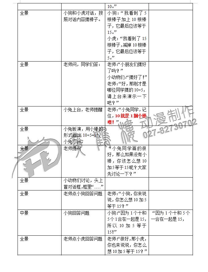 小学教学课题《10加几与相应的减法》教育动画制作剧本二.jpg