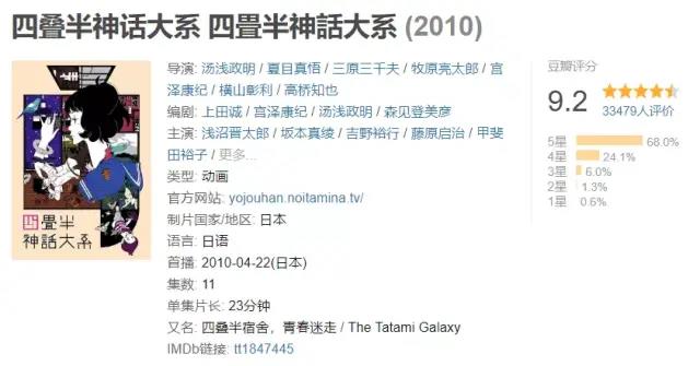 四叠半神话大系豆瓣.jpg